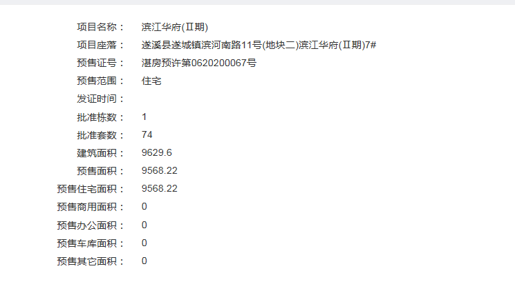 海蓝奥园滨江一号(Ⅱ期) 7号楼获得预售证 共推住宅74套