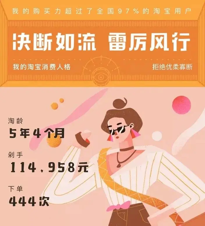 我控制不住我的手！11.11我买了一套房！！