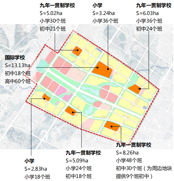 那些嘴里说着“学历不重要”的人，都在……