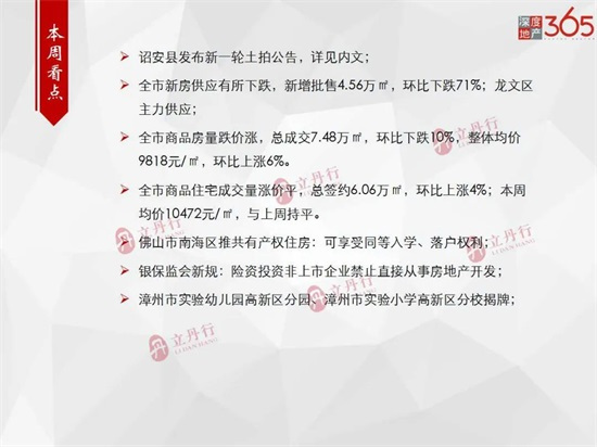 漳州上周商品住宅成交559套，整体成交均价10472元/㎡，与上周持平……