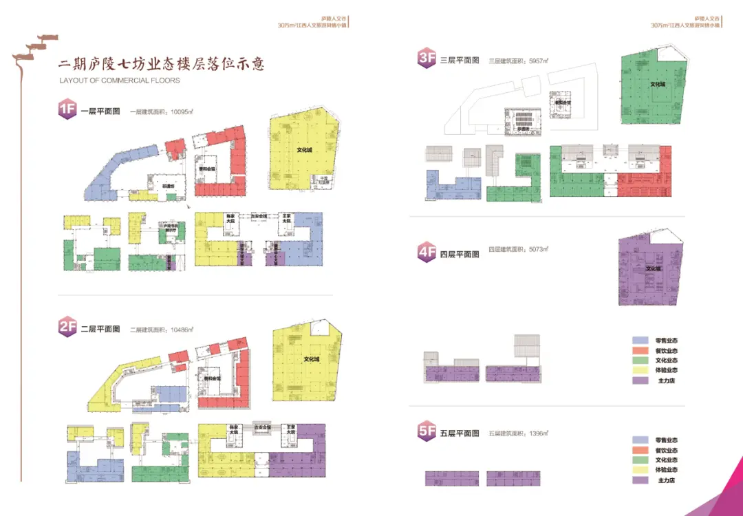 【航拍】！人文谷二期——庐陵七坊建设进度及七大主力业态风生水起