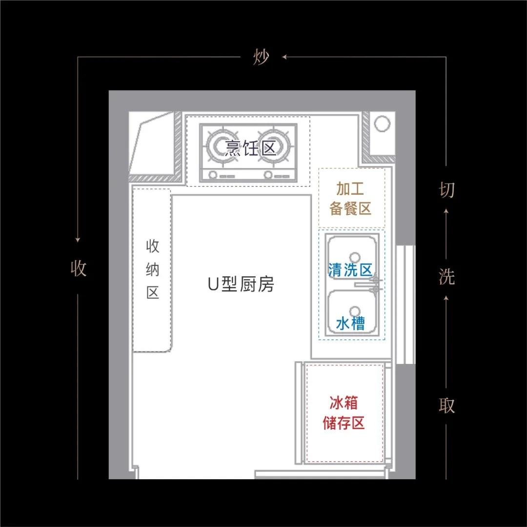 九山金茂府丨探索空间“功能哲学”，金质生活更出彩