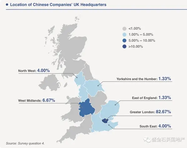 2020英国中资企业发展报告发布 来英投资参考这些信号
