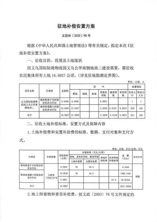 义乌征地补偿安置方案公示！涉及12个镇街！