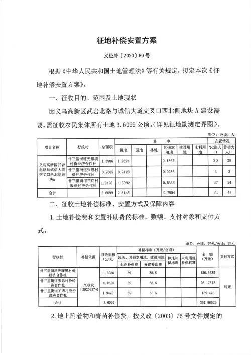 义乌征地补偿安置方案公示！涉及12个镇街！