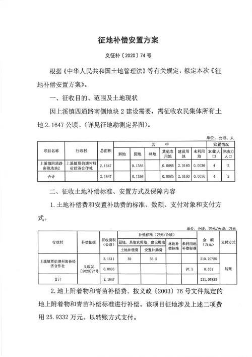 义乌征地补偿安置方案公示！涉及12个镇街！