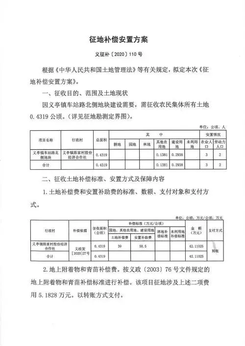 义乌征地补偿安置方案公示！涉及12个镇街！