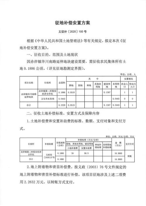 义乌征地补偿安置方案公示！涉及12个镇街！