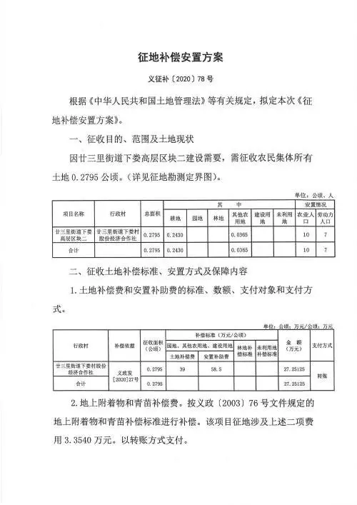 义乌征地补偿安置方案公示！涉及12个镇街！