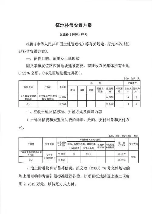 义乌征地补偿安置方案公示！涉及12个镇街！