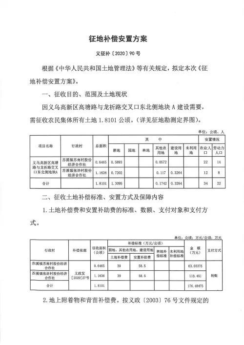 义乌征地补偿安置方案公示！涉及12个镇街！