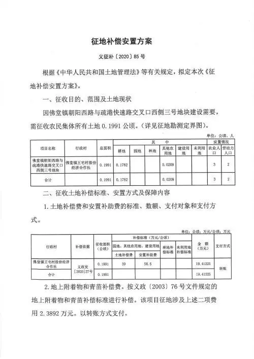 义乌征地补偿安置方案公示！涉及12个镇街！