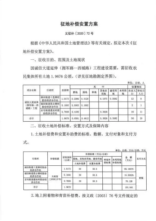 义乌征地补偿安置方案公示！涉及12个镇街！