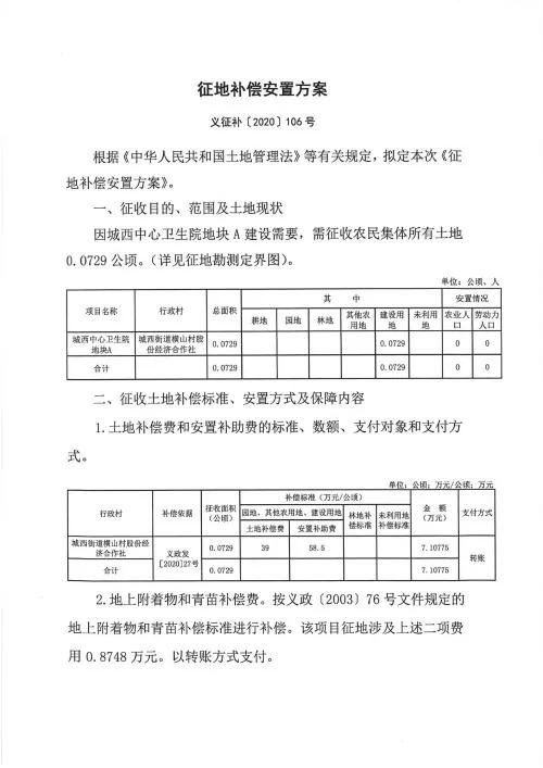 义乌征地补偿安置方案公示！涉及12个镇街！