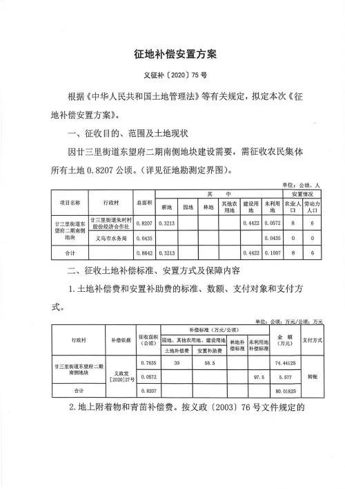 义乌征地补偿安置方案公示！涉及12个镇街！