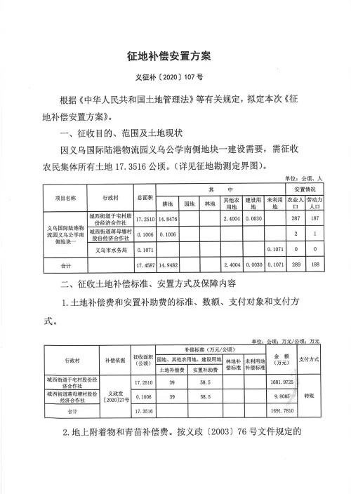 义乌征地补偿安置方案公示！涉及12个镇街！