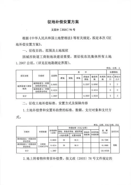 义乌征地补偿安置方案公示！涉及12个镇街！