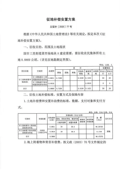 义乌征地补偿安置方案公示！涉及12个镇街！