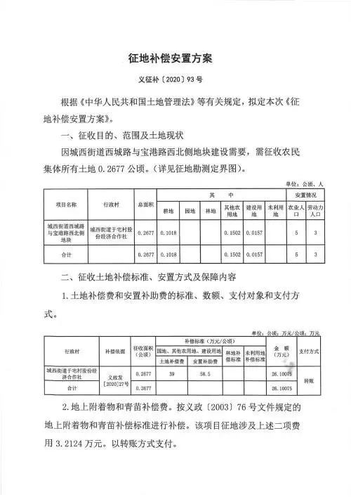 义乌征地补偿安置方案公示！涉及12个镇街！