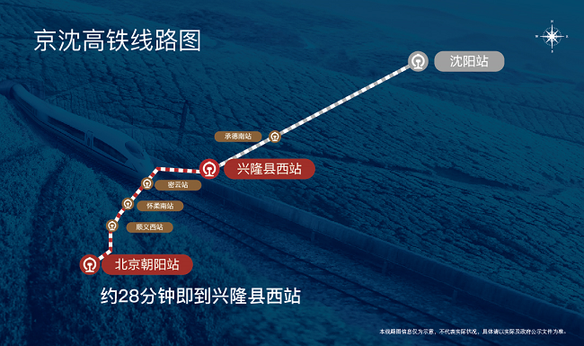 京沈高铁开通在即！约28极速北京，启幕环京理想生活！