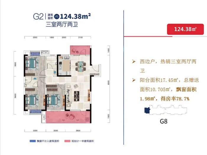 交投·当代满庭春MOMΛ一期收官臻品8#楼正在火热销售中