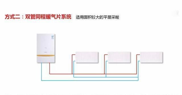 燃气壁挂炉采暖安装设计四大原则这些才是家庭装修中的重头戏