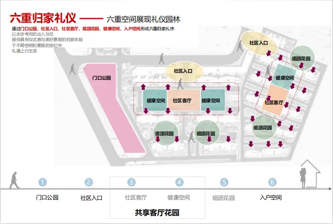 交投·当代满庭春MOMΛ一期收官臻品8#楼正在火热销售中