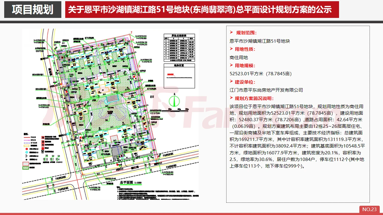 2020年11月恩平市房地产市场报告.pdf