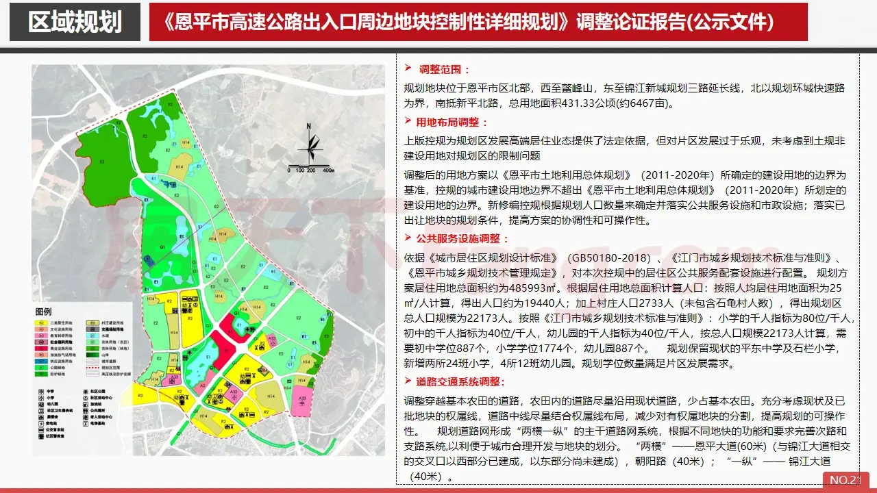 2020年11月恩平市房地产市场报告.pdf