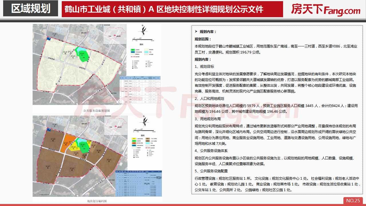 2020年11月鹤山市房地产市场报告.pdf