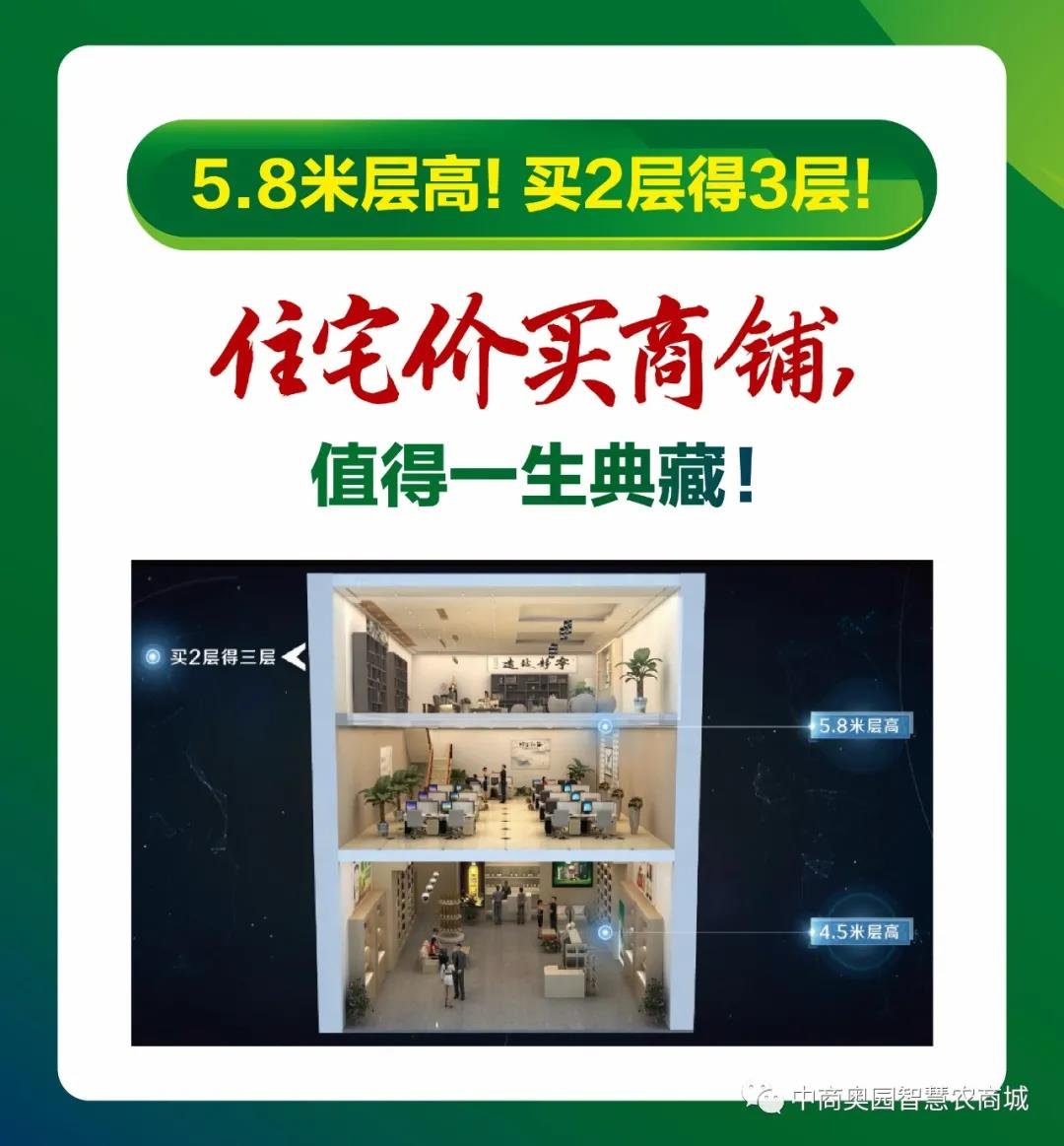 商水红盘，红动商水！开盘大捷，热烈祝贺中商奥园智慧农商城首推500套，劲销80%！