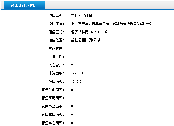 湛江碧桂园·星钻4号楼获得商品房预售许可证 共预售2套商铺