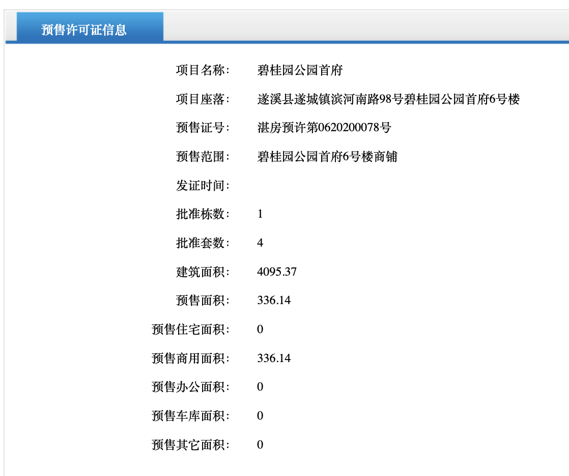 碧桂园公园首府1、6、7、13号楼获得商品房预售许可证 共预售35套商铺