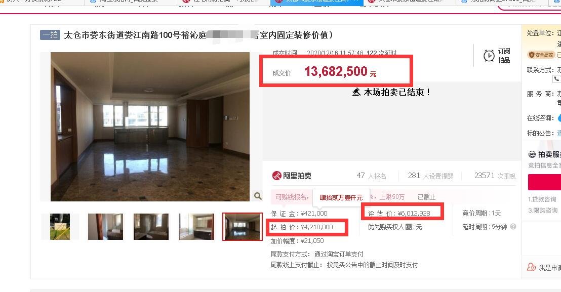 加价947万！竞价251轮！太仓这套法拍房单价高达3.75万