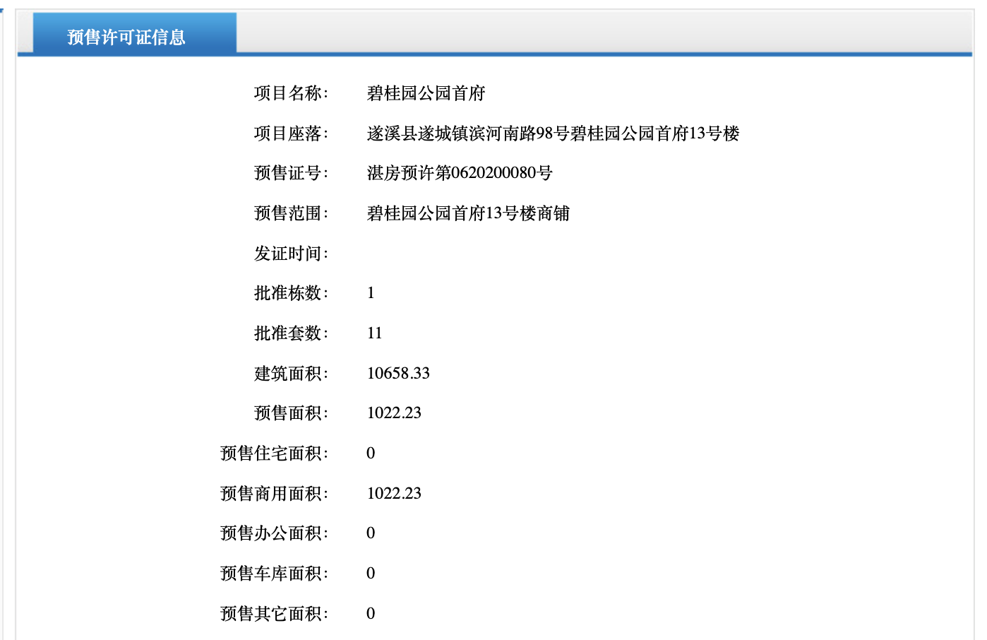 碧桂园公园首府1、6、7、13号楼获得商品房预售许可证 共预售35套商铺