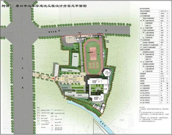 平面图曝光！漳州市区西桥中心小学、巷口中心小学将扩建、重建！
