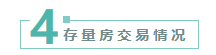 2020年11月常山县成交671套 住宅均价11966元/㎡