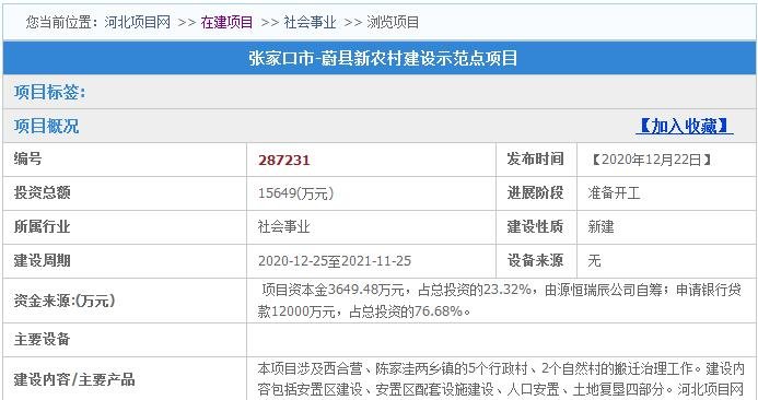 约1.6亿投资！12月张家口一县将建新农村建设示范点 涉多个安置区