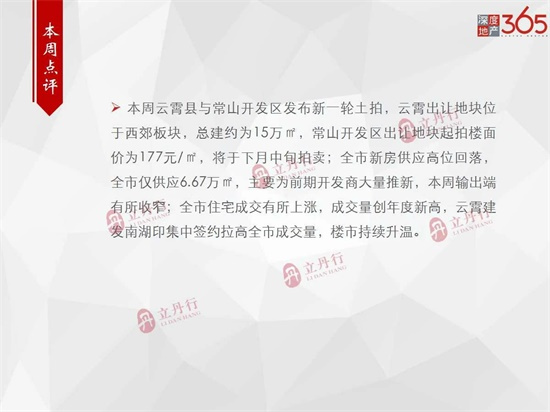 整体均价9082元/㎡！漳州商品房总成交16.69万㎡，环比上涨...