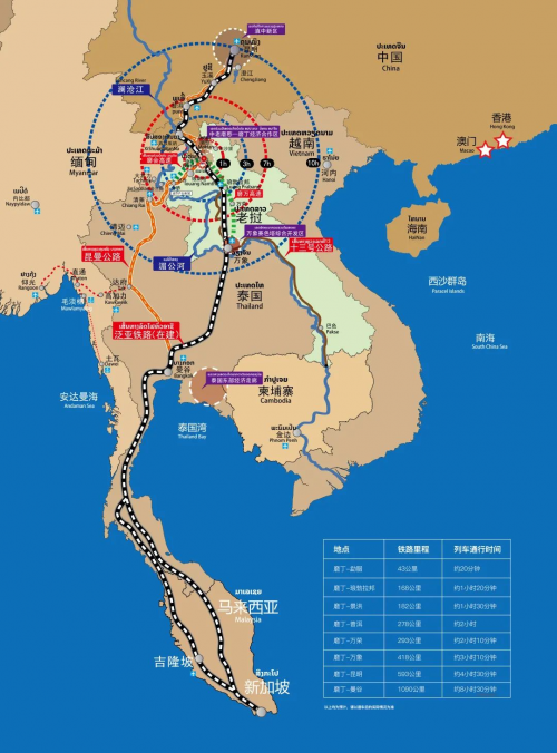 老挝铁路网图片