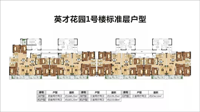 许昌人抗住！天气马上就要大反转！