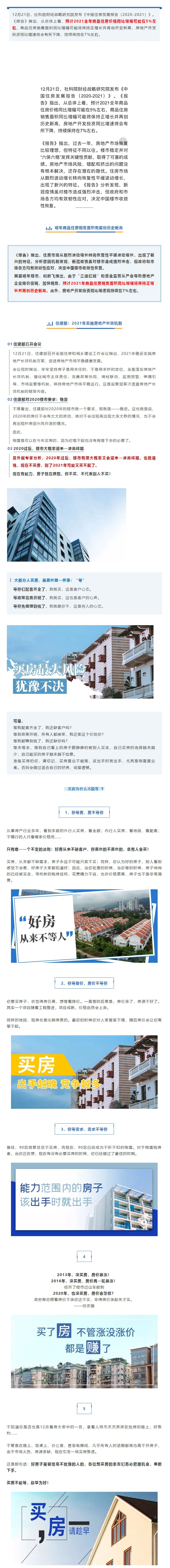 明年还要涨？社科院重磅发布：明年全国商品房价格增幅约为5%！