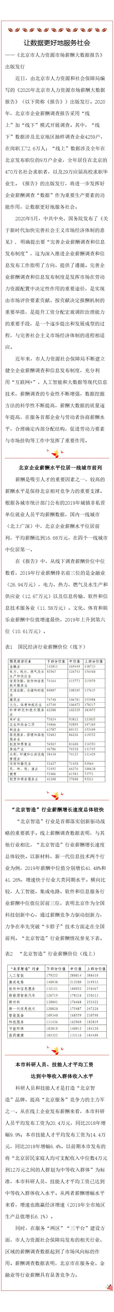 北京企业薪酬水平居一线城市首位 平均薪酬达16.68万元