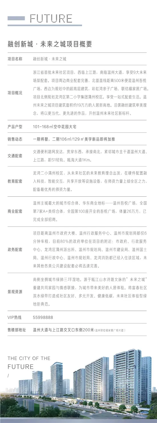 【吾悦业主】我不是来拿大米，我是来买花园房......