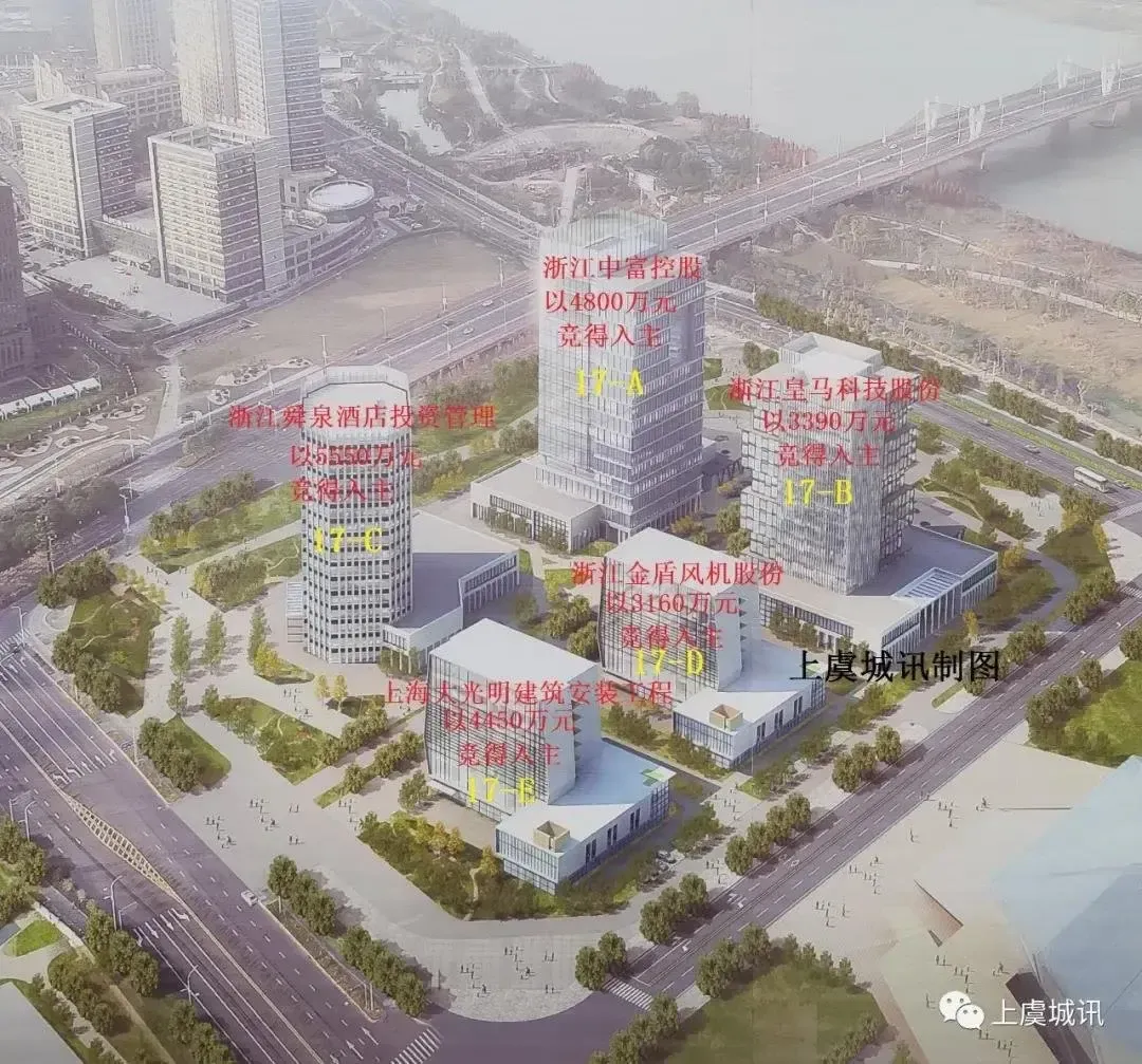 开盘后的市场价是多少啊,售楼处说得价格真实吗,买的人会多吗?