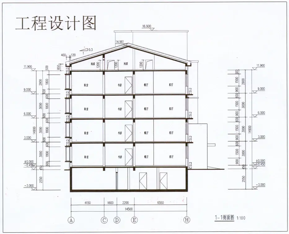 关于聊城市财信安居置业有限公司的站北五期项目建设工程规划许可证的许可前公告