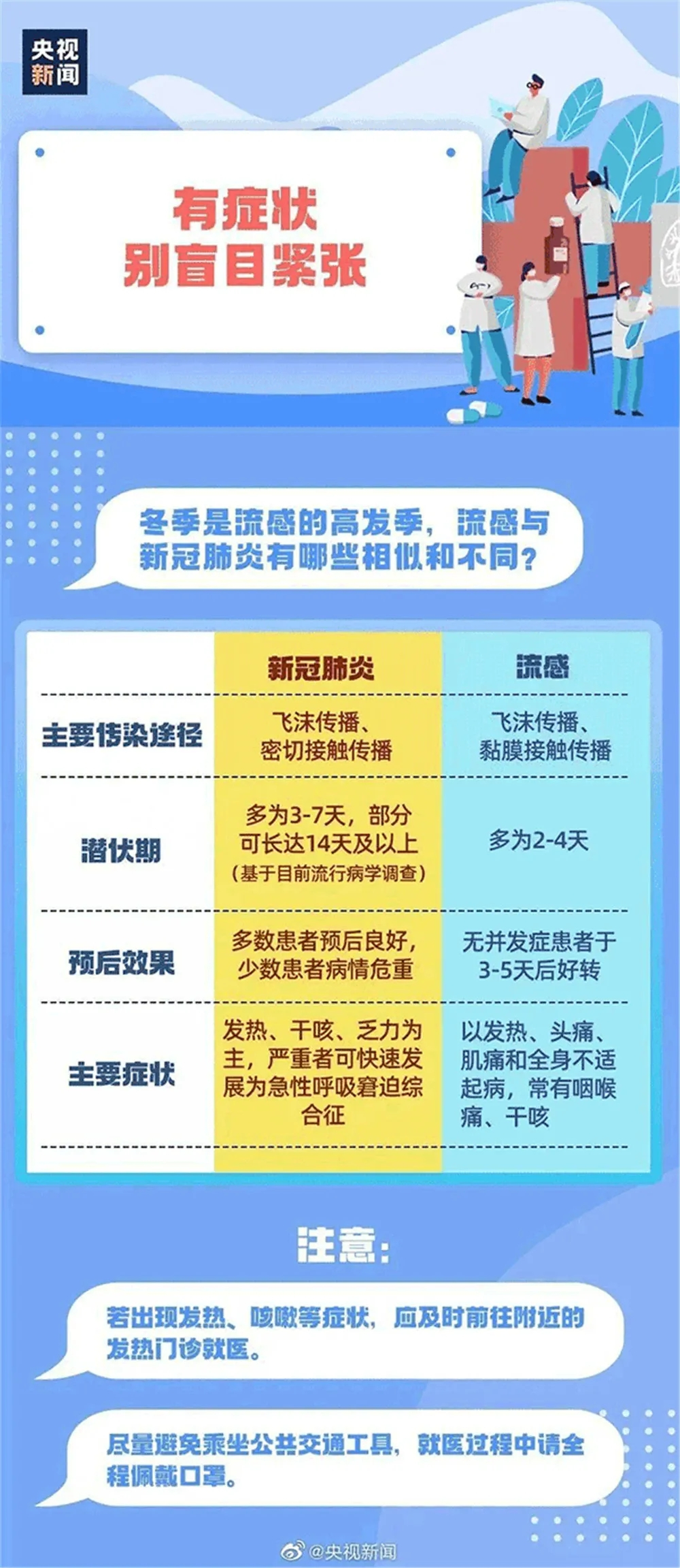 速看！衢州市教育局发布紧急通知，教职员工、学生无特殊情况不出市、不出省
