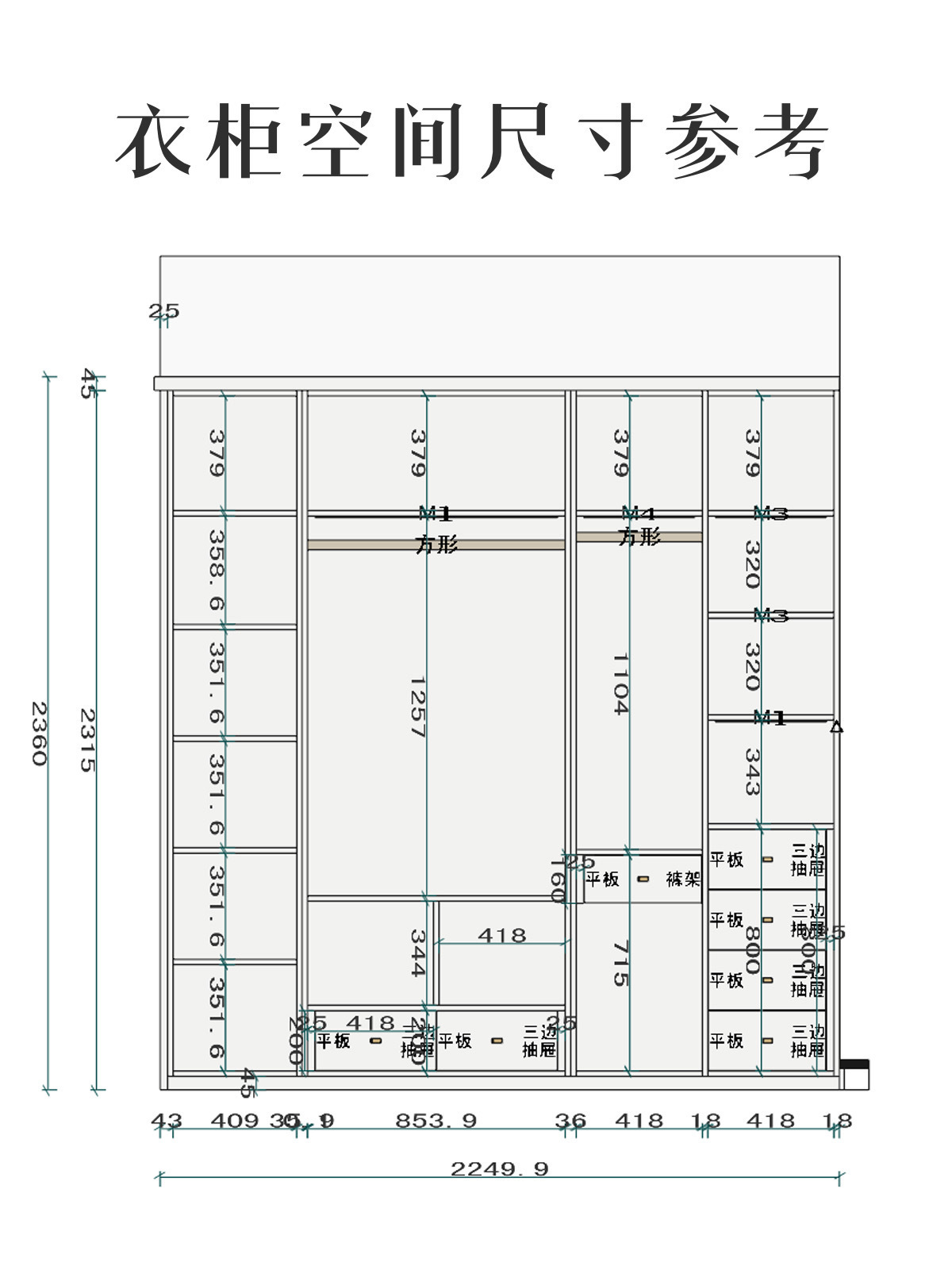 房子装修,衣柜空间布局设计,定制衣柜注意5个要点