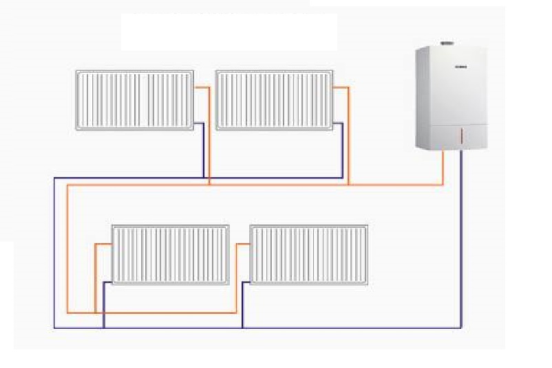 又说明了暖气片采暖系统的安装方式,主要有三种,即单管串联,双管并联