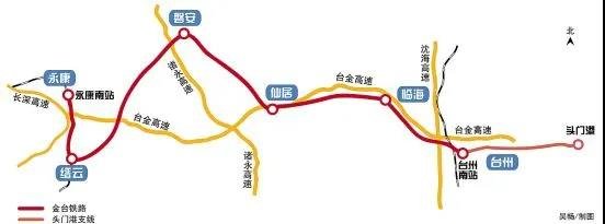 更近了！金华新增一条铁路新线路，春节前试运营，途经这些地方